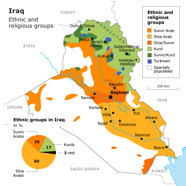 iraq religious-ethnic-map